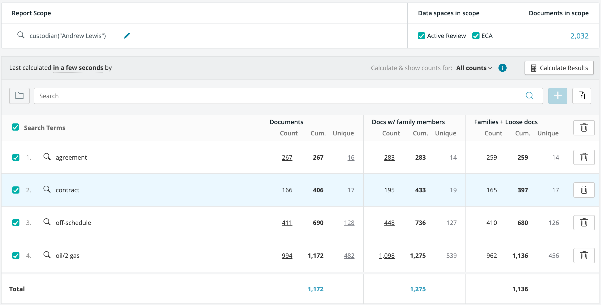 Search_term_list_with_all_three_doc_counts.png