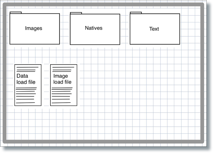 about-load-files.png