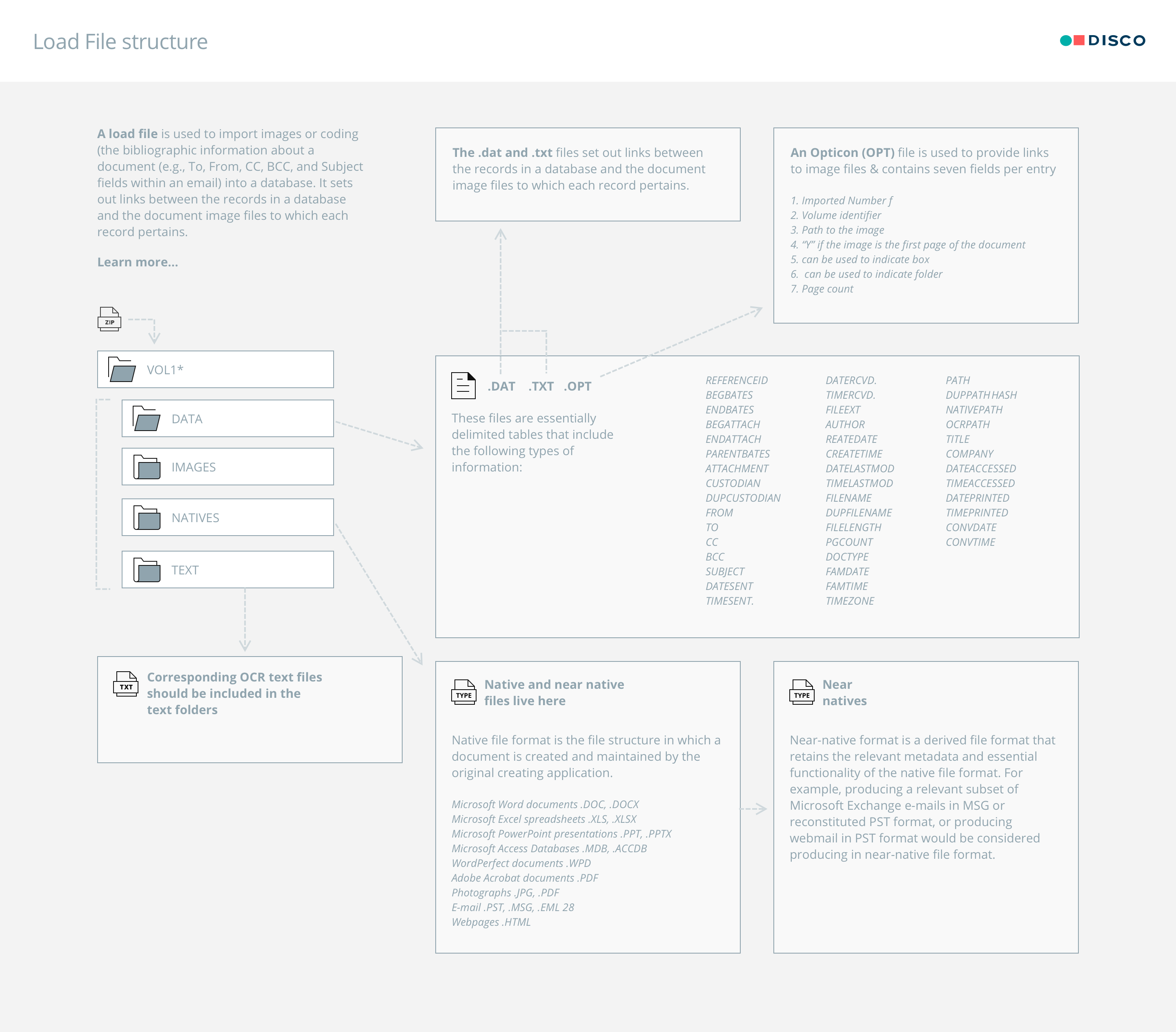 using pleskwebcomfig file to fix loading defaultaspx