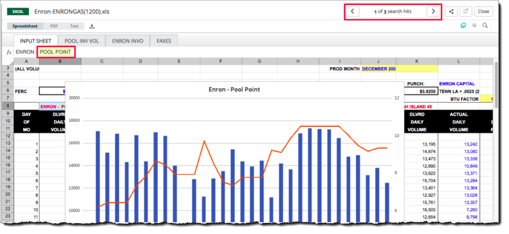 Search hit found in a cell near a floating chart